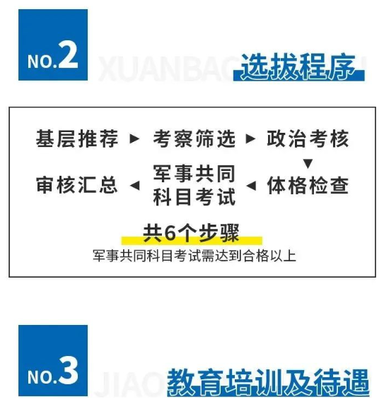 2025年大学生参军，提干、考学、保送的最新优待和条件要求！（2）