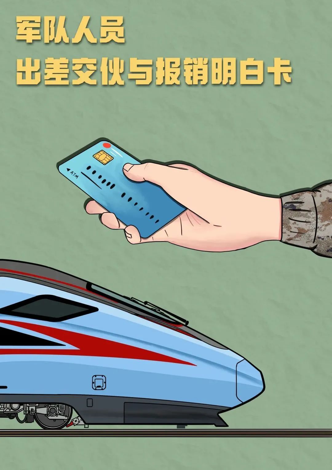 军队人员出差交伙与报销明白卡