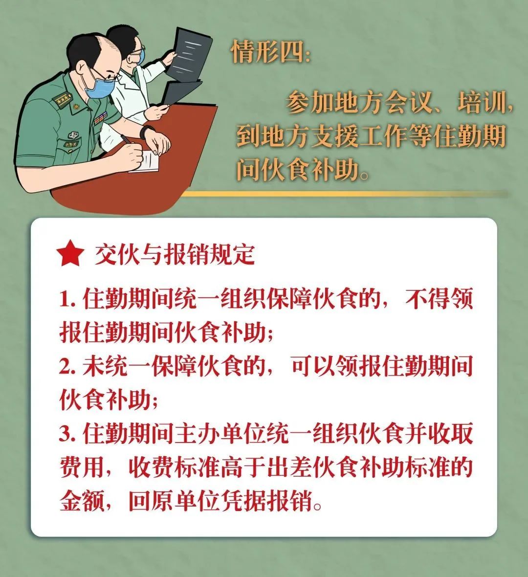 军队人员出差交伙与报销明白卡（7）