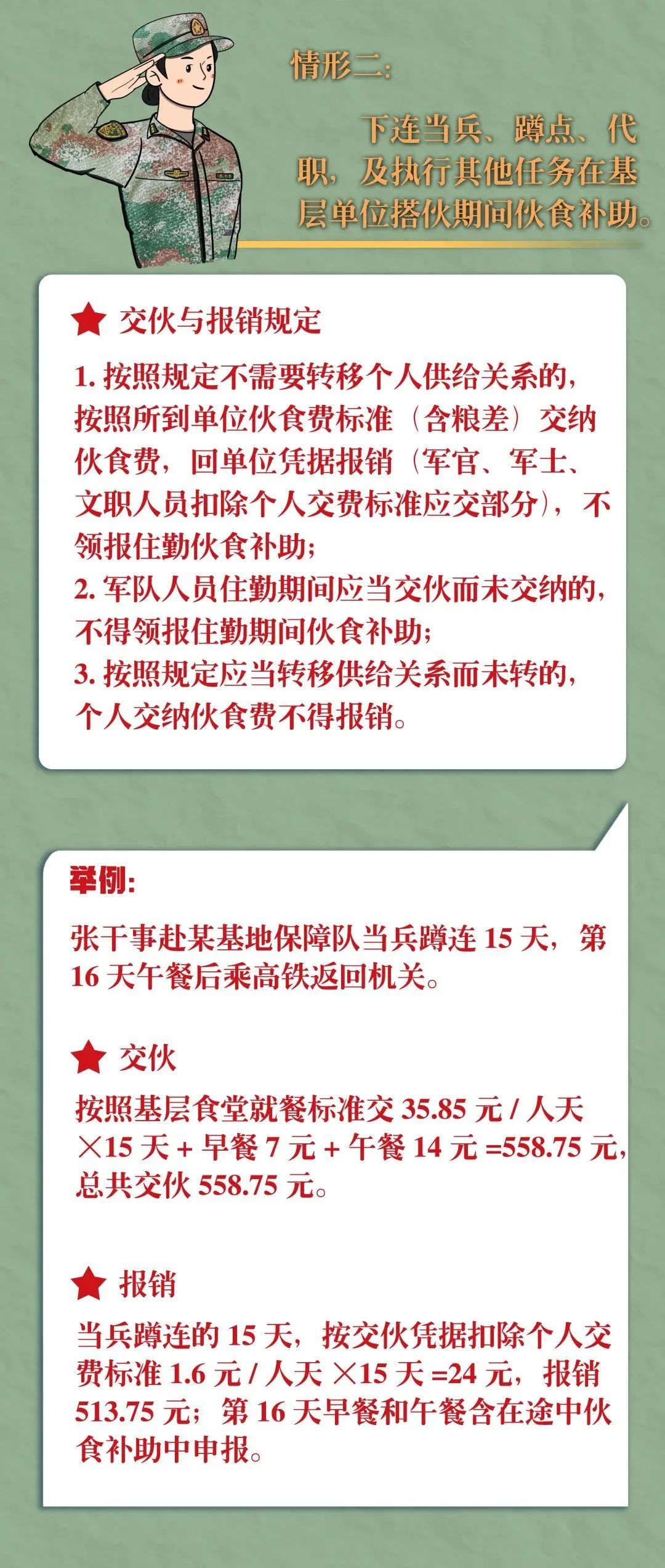 军队人员出差交伙与报销明白卡（5）