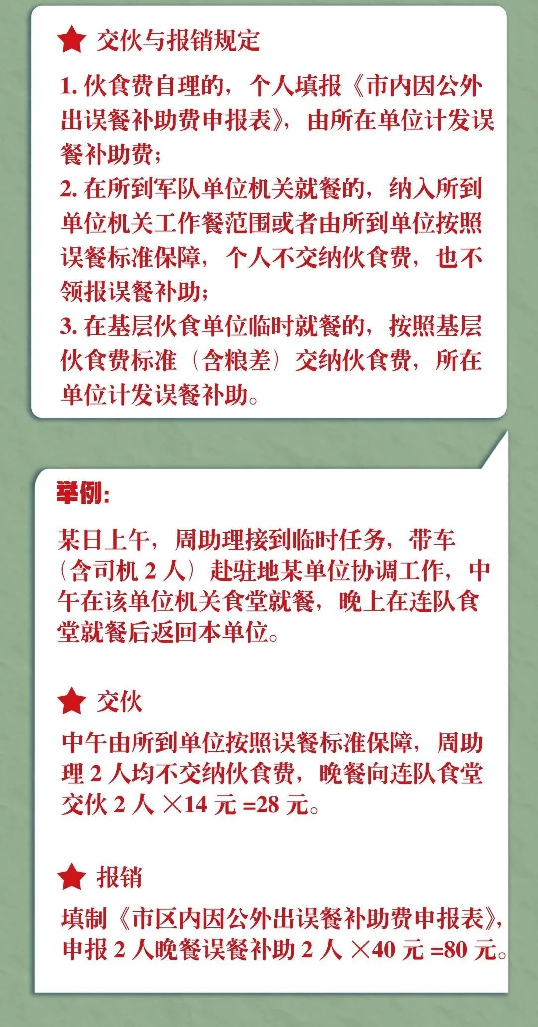 军队人员出差交伙与报销明白卡（9）