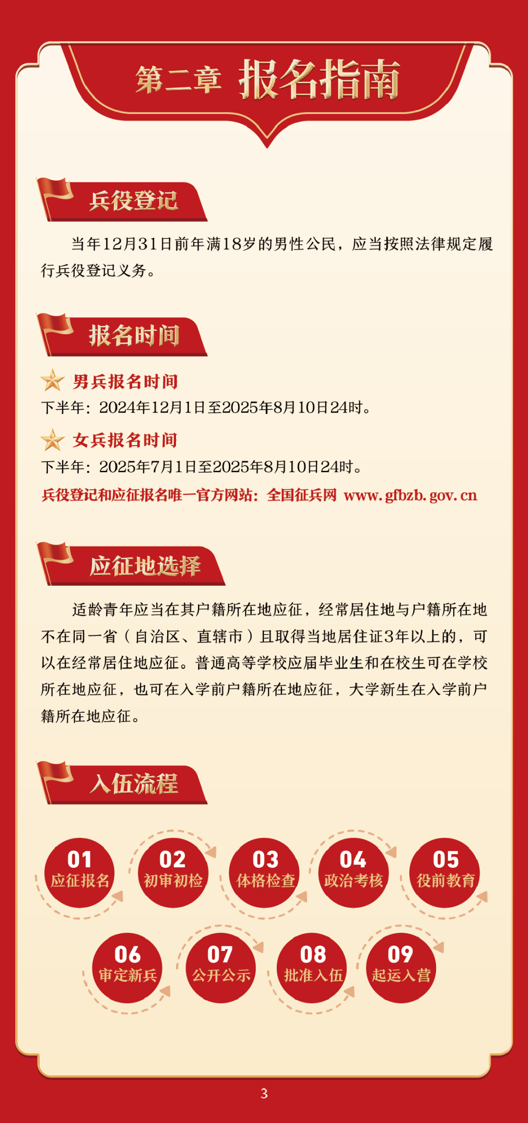 2025年湖南省征兵宣传手册发布！（4）