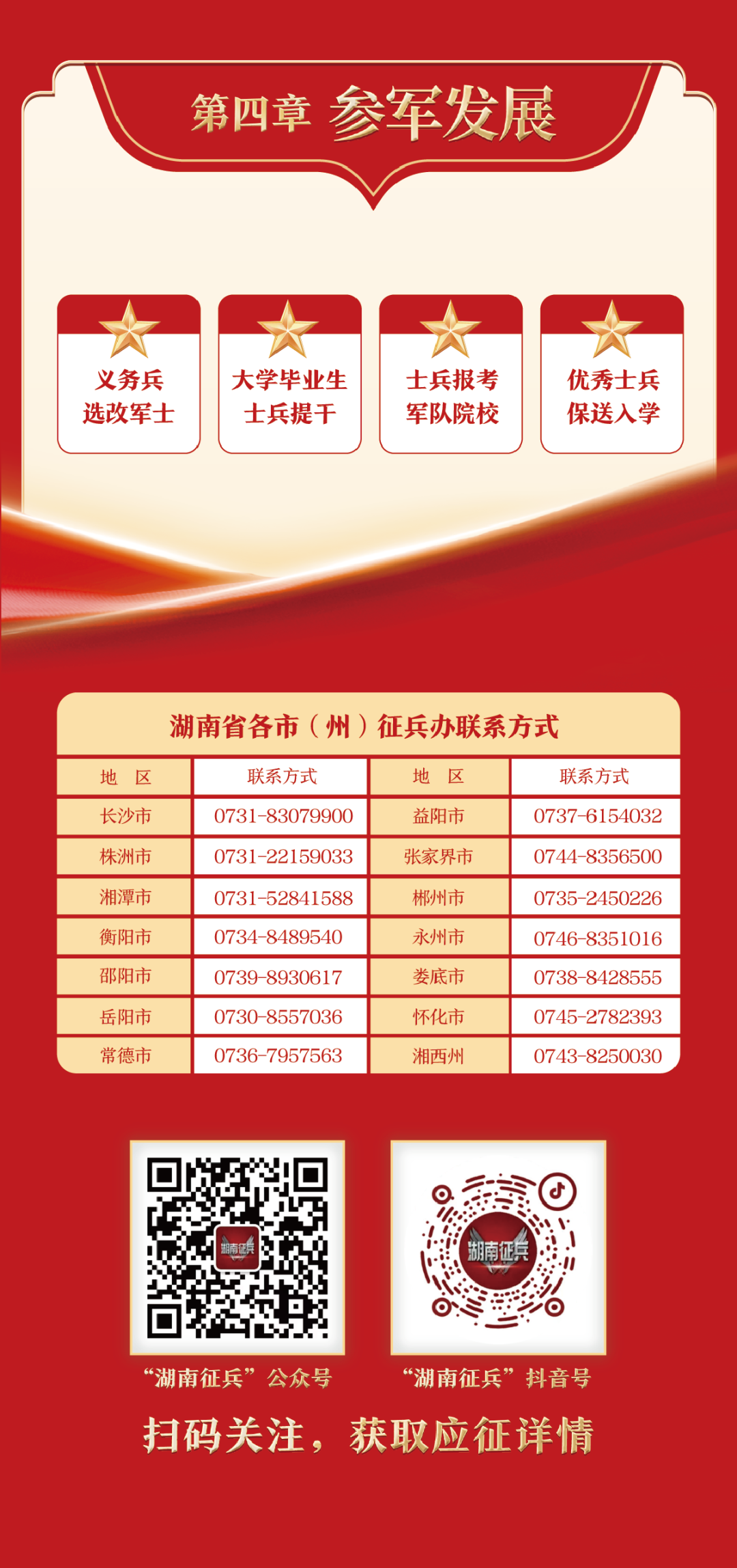 2025年湖南省征兵宣传手册发布！（8）