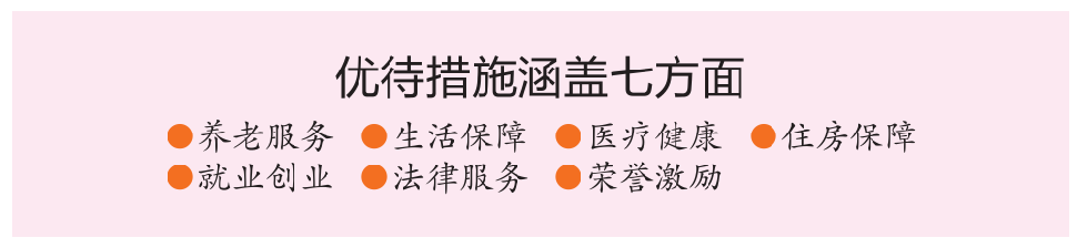 9月10日起，厦门市的现役军人父母将享受多项优待措施！